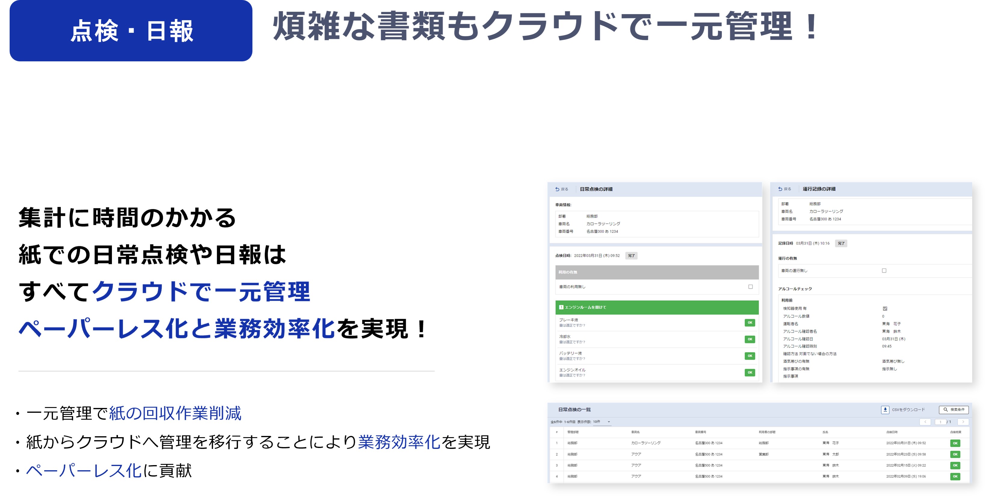 ｜点検・日報｜煩雑な書類もクラウドで一括管理！集計に時間のかかる紙での日常点検や日報はすべてクラウドで一元管理。ペーパーレス化と業務効率化を実現！・一元管理で紙の回収作業削減　・紙からクラウドへ管理を移行することにより業務効率化を実現　・ペーパーレス化に貢献