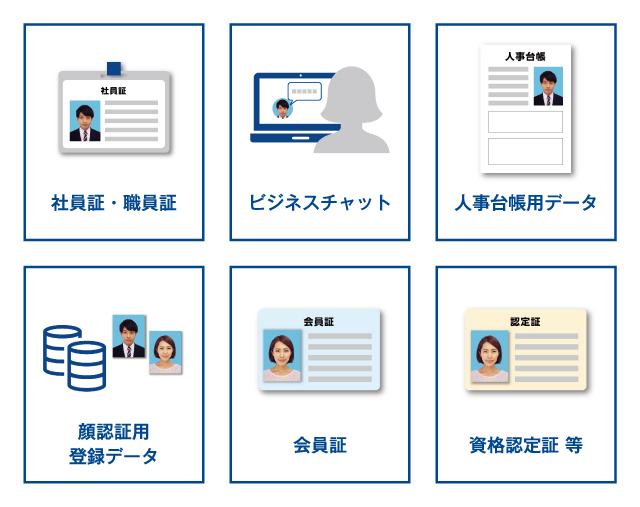 撮影した画像の活用方法のイメージ画像