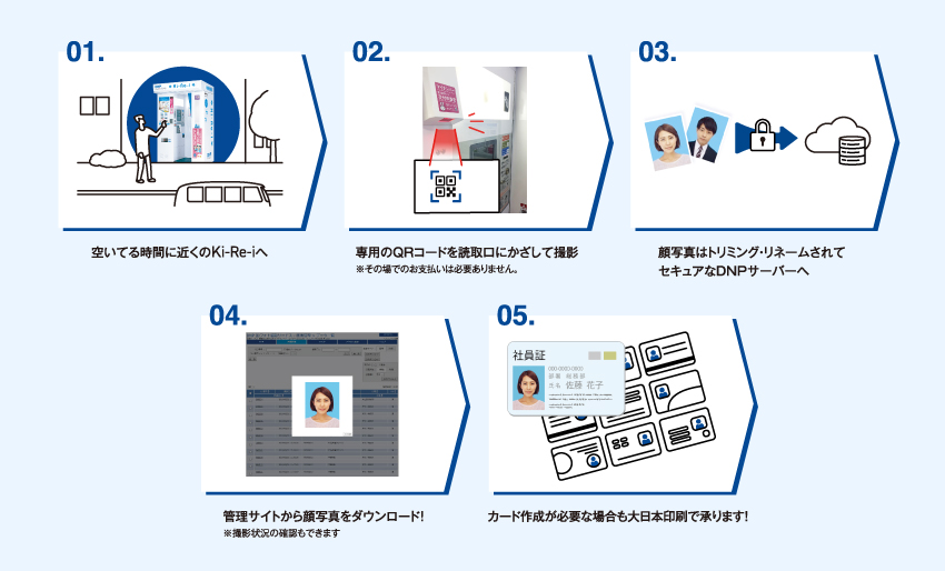 ご利用イメージ画像