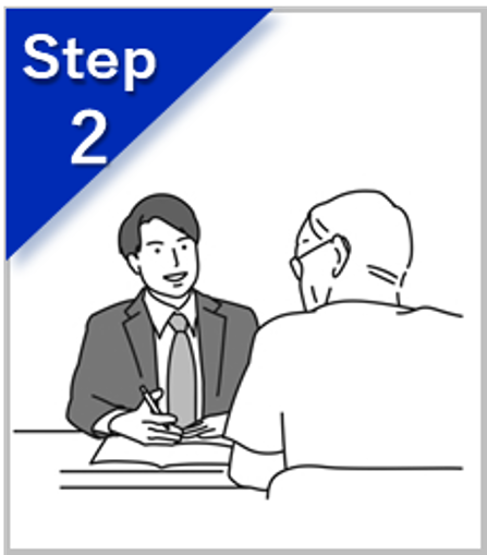 ヒアリング時のイメージイラスト