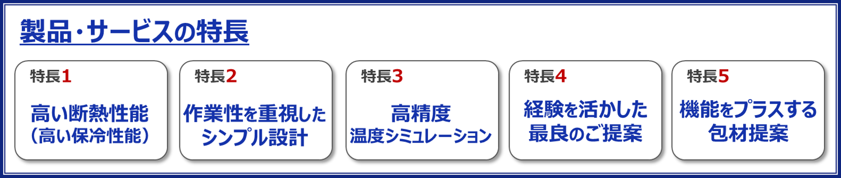 DNP多機能断熱ボックスシリーズの製品の特長を箇条書きで記した示したイラスト。