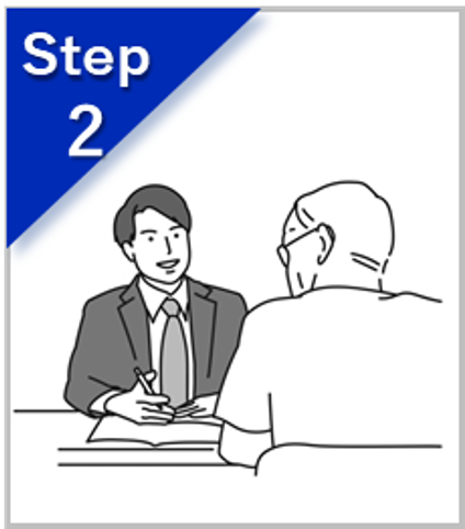 ヒアリングしている様子のイメージイラスト