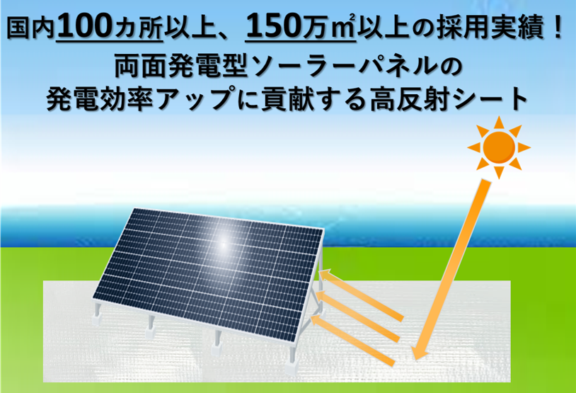 DNP太陽光発電所用反射シートの製品写真と特長を記した示したイラスト。