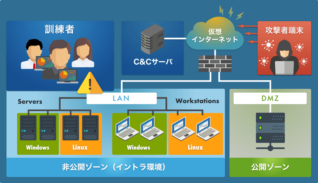 あいのり桃 チームラボ