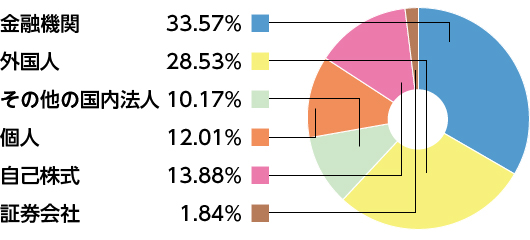 external_image external_image