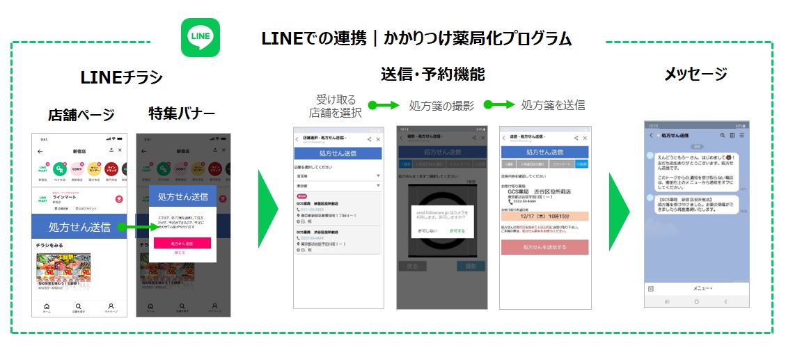 ニュース Dnp 大日本印刷