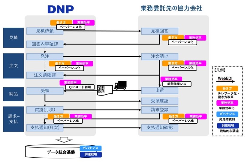 Mリーグ 松ヶ瀬