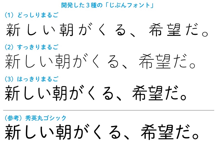 文字の読み書きに困難がある人に見やすく読みやすい「じぶんフォント」を開発 | ニュース | DNP 大日本印刷